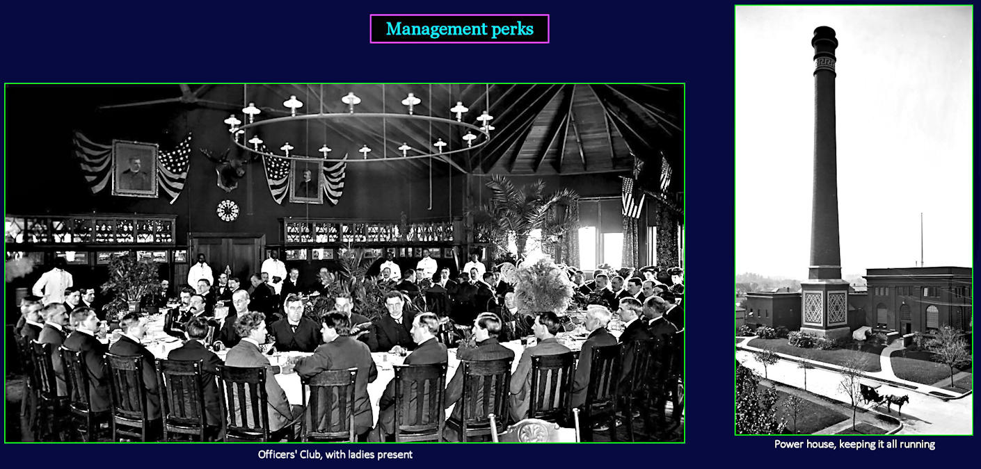 National Cash Register managers, 1910
